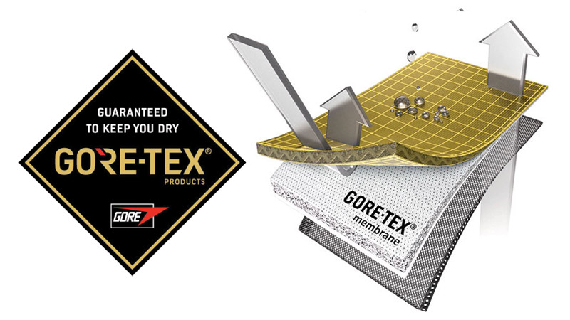 GORE-TEX素材を使用したグローブの防水・透湿性能は折り紙つき。初めて・初心者・ビギナーほど、グローブは良いものを