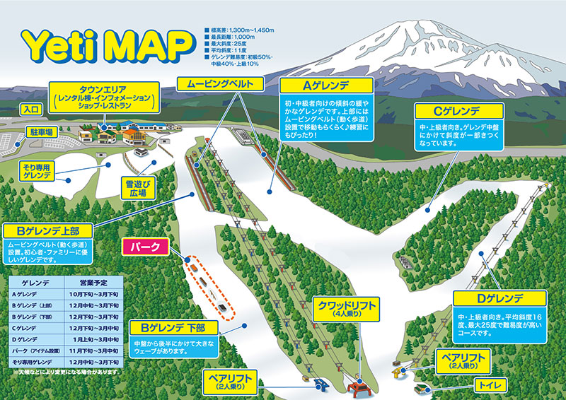 スノーパークイエティ　ゲレンデ・コースマップ