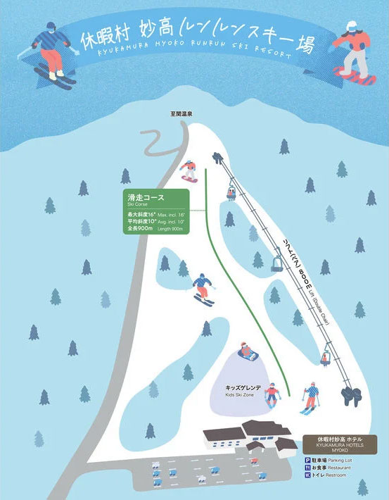 妙高ルンルンスキー場　ゲレンデ・コースマップ